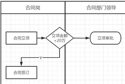 产品经理，产品经理网站